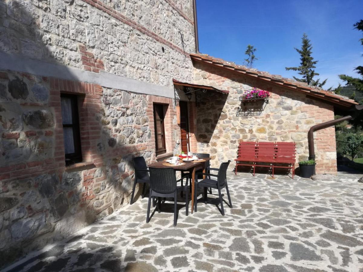 Agriturismo La Provenca 끼안챠노테르메 외부 사진